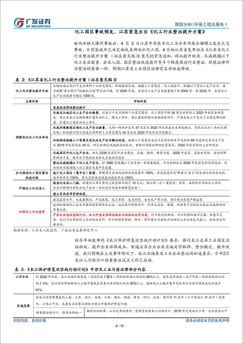 《环保行业深度跟踪：化工事故引发关注，关注监测预警、第三方治理等-20190407-广发证券-13页》 - 第7页预览图