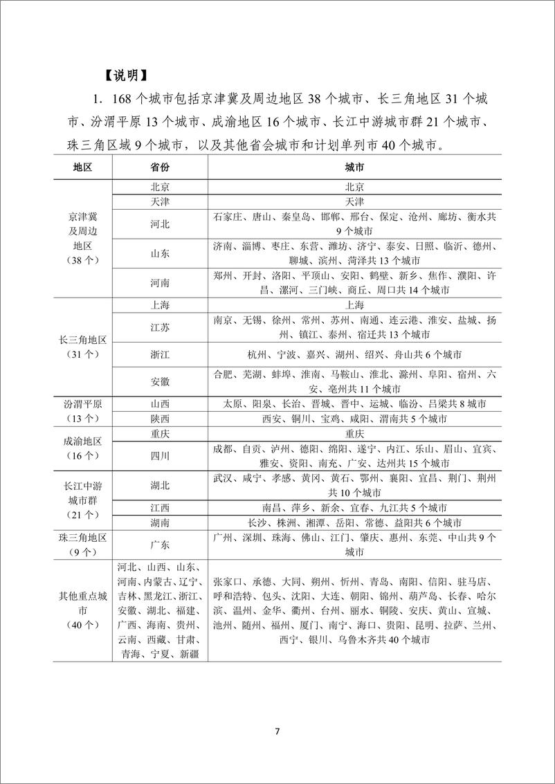 《2024年5月全国城市空气质量报告-16页》 - 第8页预览图