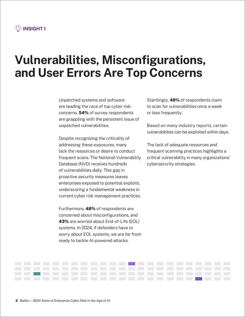 《2024年AI时代的企业网络安全风险现状报告_英文版_(1)》 - 第5页预览图
