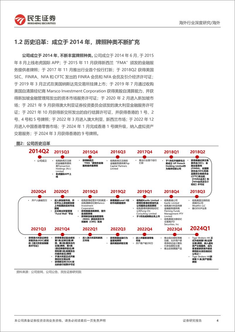 《民生证券-掘金优质中概系列：老虎证券-TIGR-深度报告：领先的美股交易平台，等风来》 - 第4页预览图