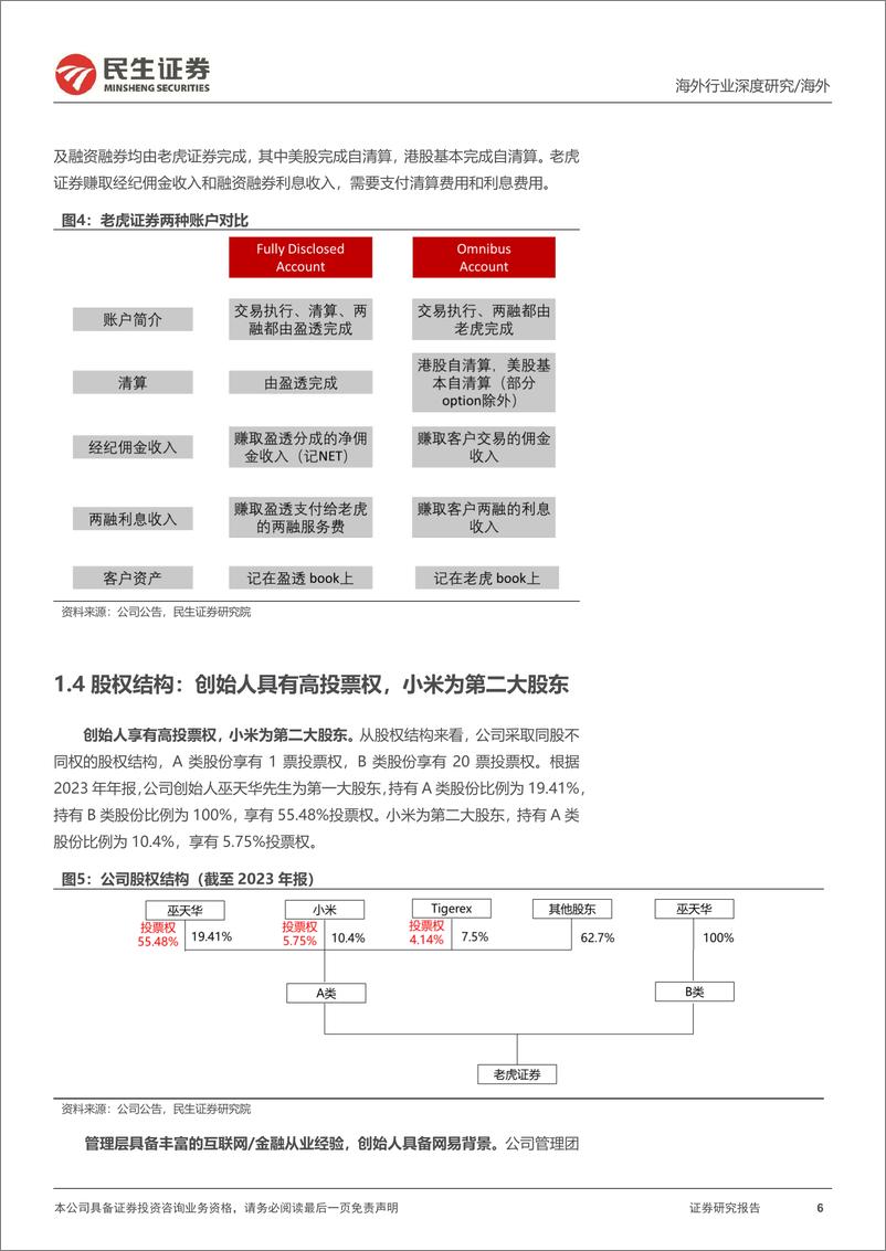 《民生证券-掘金优质中概系列：老虎证券-TIGR-深度报告：领先的美股交易平台，等风来》 - 第6页预览图