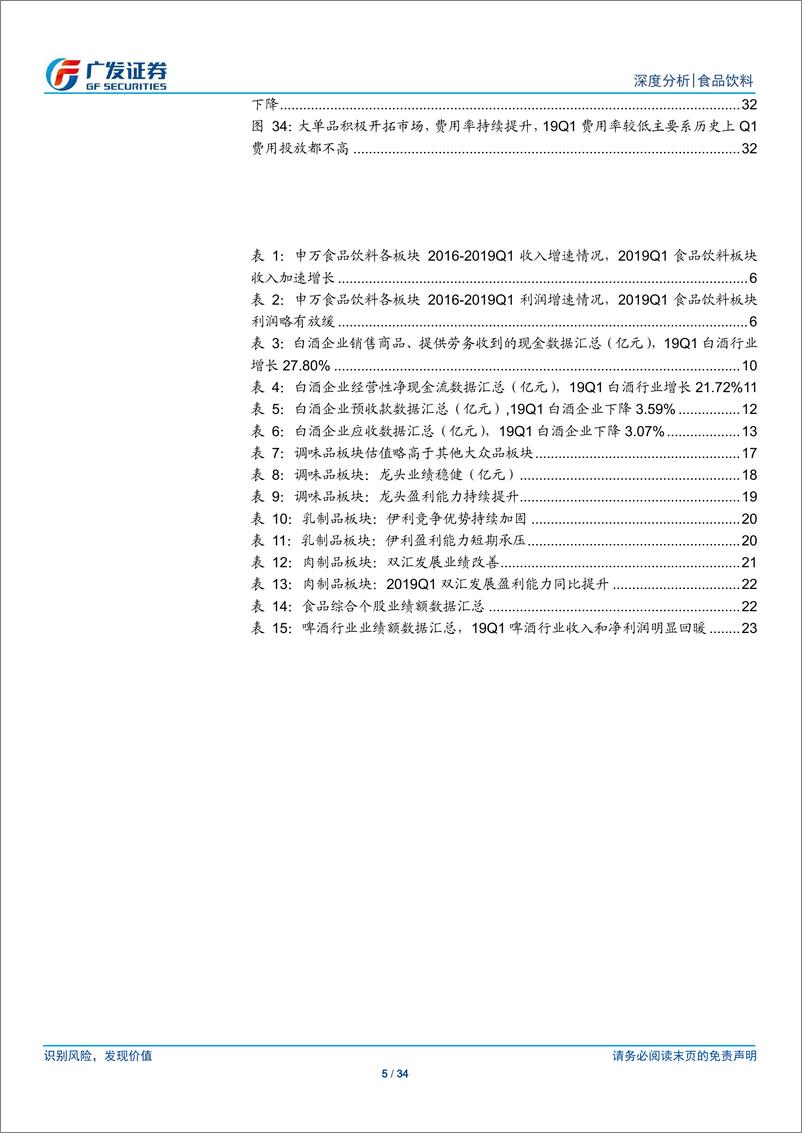 《食品饮料行业：白酒高景气度延续，大众品龙头业绩稳健-20190506-广发证券-34页》 - 第6页预览图