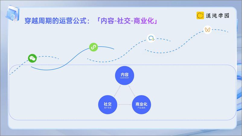 《2024_视频号利润区在哪里-零一数科》 - 第5页预览图