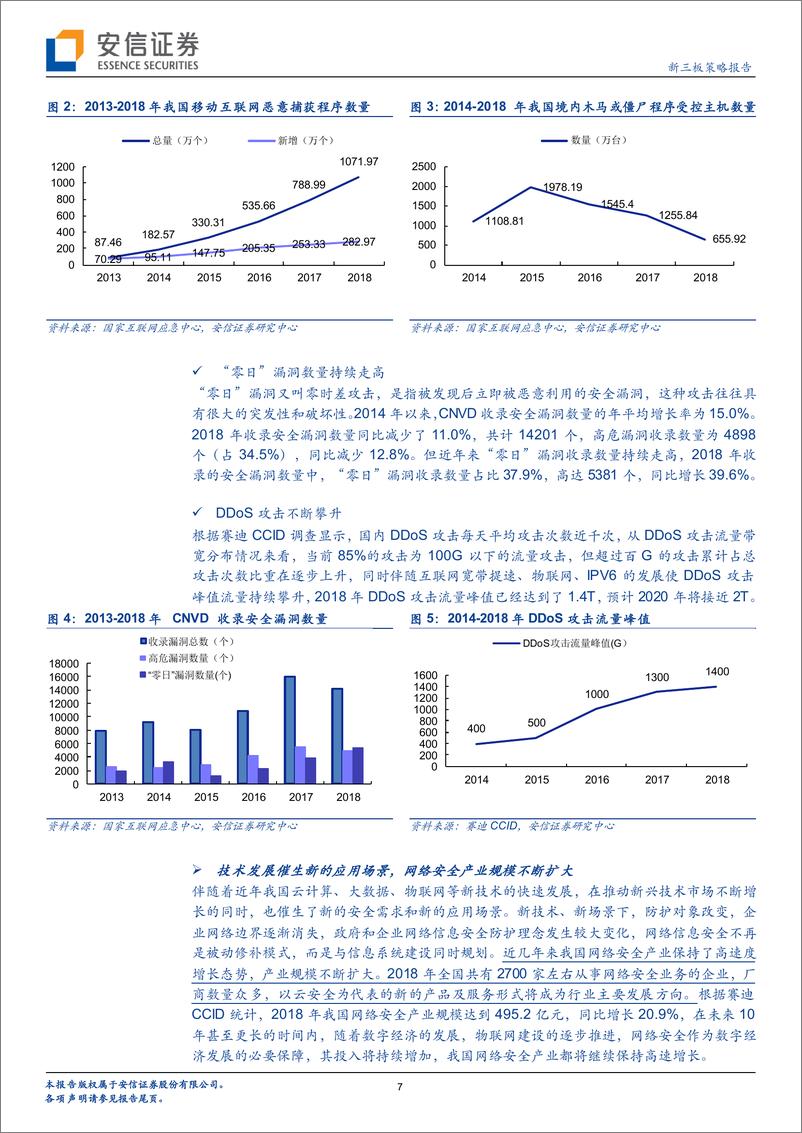 《科技行业全市场科技产业策略报告第二十八期：3家信息安全公司科创板成功过会，如何把握信息安全产业未来趋势？-20190730-安信证券-27页》 - 第8页预览图