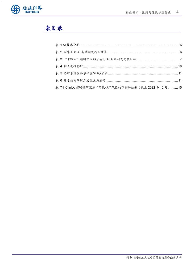 《医药与健康护理行业深度报告_AI 制药_AI技术蓬勃发展_AI 制药行业潜力巨大-海通证券-1》 - 第4页预览图