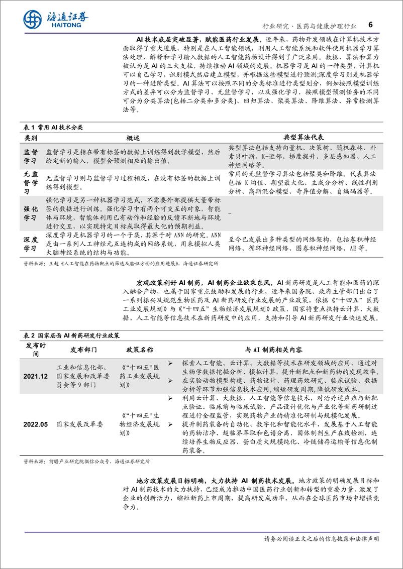 《医药与健康护理行业深度报告_AI 制药_AI技术蓬勃发展_AI 制药行业潜力巨大-海通证券-1》 - 第6页预览图