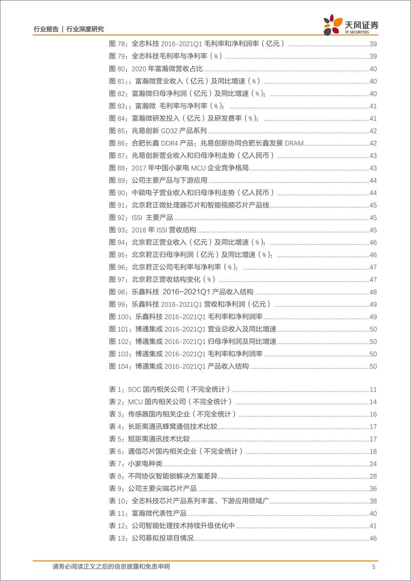 《半导体行业：AIoT黄金时代已至，产业变革催生“芯”机遇-20210619-天风证券-52页》 - 第6页预览图