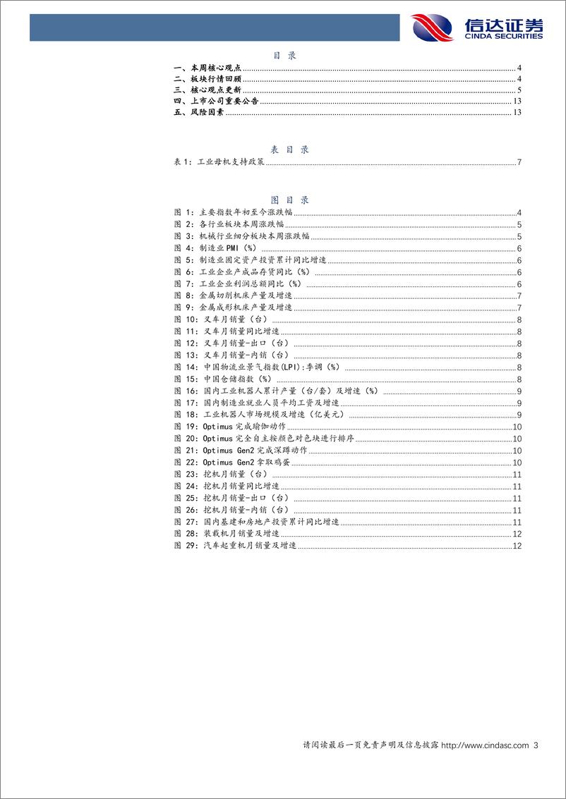 《机械设备行业：6月PMI承压，重视景气稀缺和需求韧性标的-240707-信达证券-15页》 - 第3页预览图