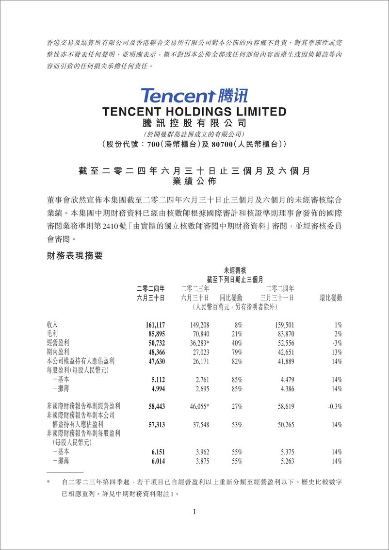 《腾讯控股有限公司2024年第二季度业绩报告》 - 第1页预览图