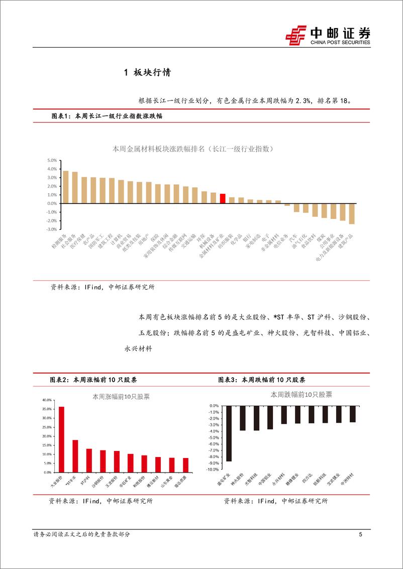 《有色金属行业报告：降息交易基本结束，未来更需要关注通胀-240803-中邮证券-13页》 - 第5页预览图