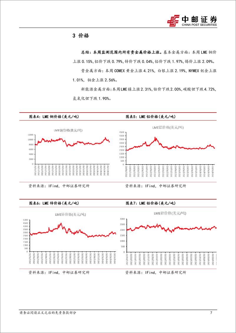 《有色金属行业报告：降息交易基本结束，未来更需要关注通胀-240803-中邮证券-13页》 - 第7页预览图