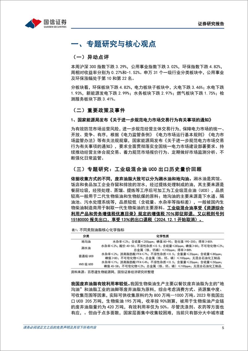 公用环保行业202411第3期：工业级混合油(UCO)出口退税取消，国家能源局发布《关于进一步规范电力市场交易行为有关事项的通知》-241118-国信证券-27页 - 第5页预览图