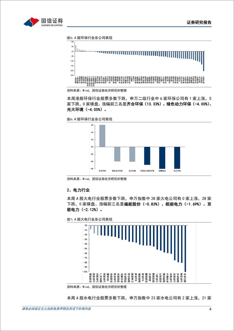 公用环保行业202411第3期：工业级混合油(UCO)出口退税取消，国家能源局发布《关于进一步规范电力市场交易行为有关事项的通知》-241118-国信证券-27页 - 第8页预览图