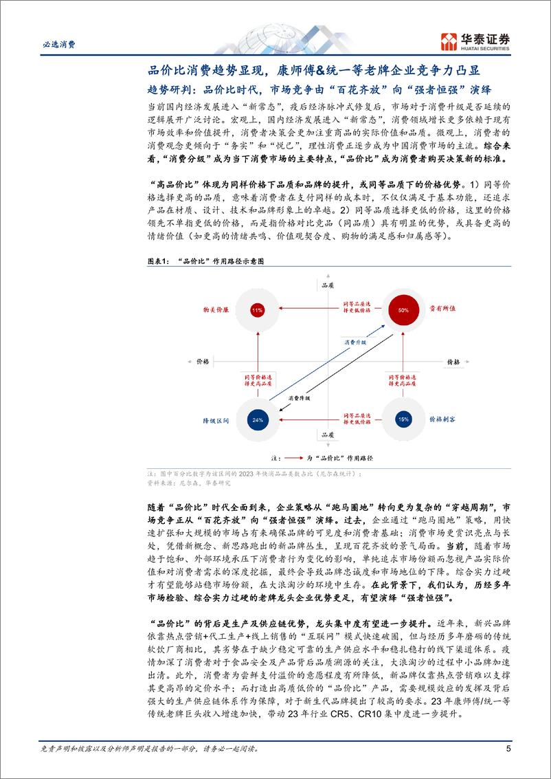 《必选消费行业专题研究：品价比趋势下，康师傅%26统一有望价值重估-240710-华泰证券-32页》 - 第5页预览图