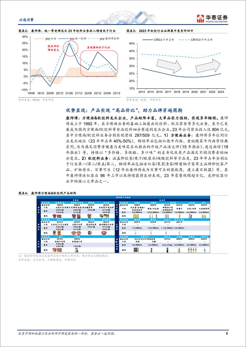 《必选消费行业专题研究：品价比趋势下，康师傅%26统一有望价值重估-240710-华泰证券-32页》 - 第6页预览图