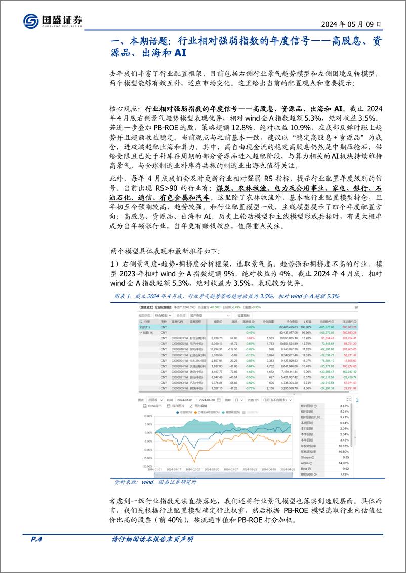 《国盛证券-基本面量化系列研究之三十一：行业相对强弱指数的年度信号：高股息、资源品、出海和AI》 - 第4页预览图