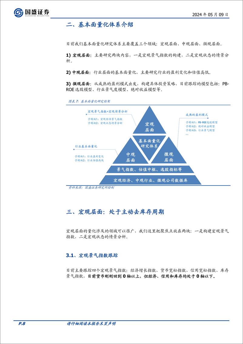 《国盛证券-基本面量化系列研究之三十一：行业相对强弱指数的年度信号：高股息、资源品、出海和AI》 - 第8页预览图