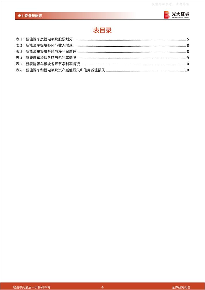 《光大证券-电动车及锂电行业2022年报及2023年一季报总结：看好板块反弹，龙头穿越周期-230508》 - 第4页预览图