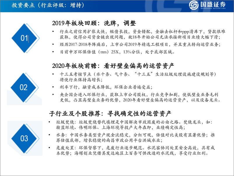 《环保行业投资策略：格局重塑，运营为王-20191219-国盛证券-23页》 - 第3页预览图