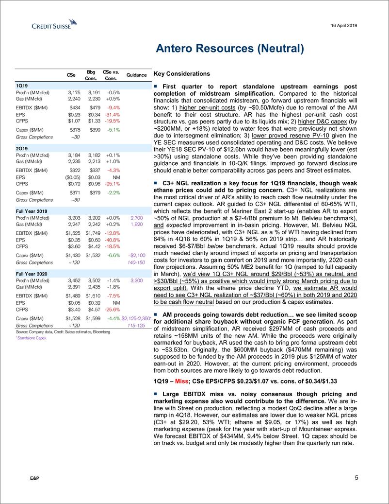 《瑞信-美股-石油与天然气行业-2019年Q1中小型石油与天然气公司预览-2019.4.16-36页》 - 第6页预览图