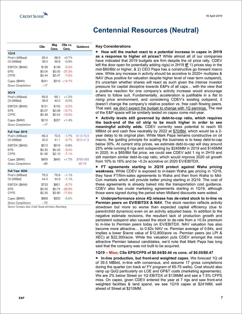 《瑞信-美股-石油与天然气行业-2019年Q1中小型石油与天然气公司预览-2019.4.16-36页》 - 第8页预览图