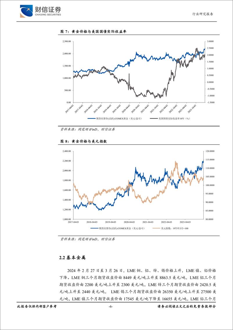 《有色金属行业：黄金价格上涨，有色板块走强-240327-财信证券-16页》 - 第6页预览图