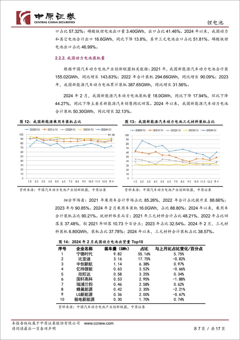 《锂电池行业月报：销量恢复增长，短期适度关注-240411-中原证券-17页》 - 第7页预览图