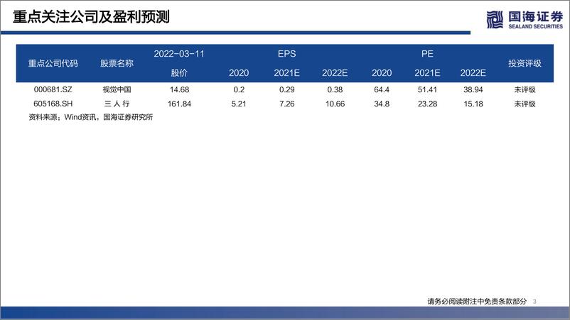 《2022元宇宙系列深度报告之三：NFT的本质思考及破圈之路》 - 第3页预览图