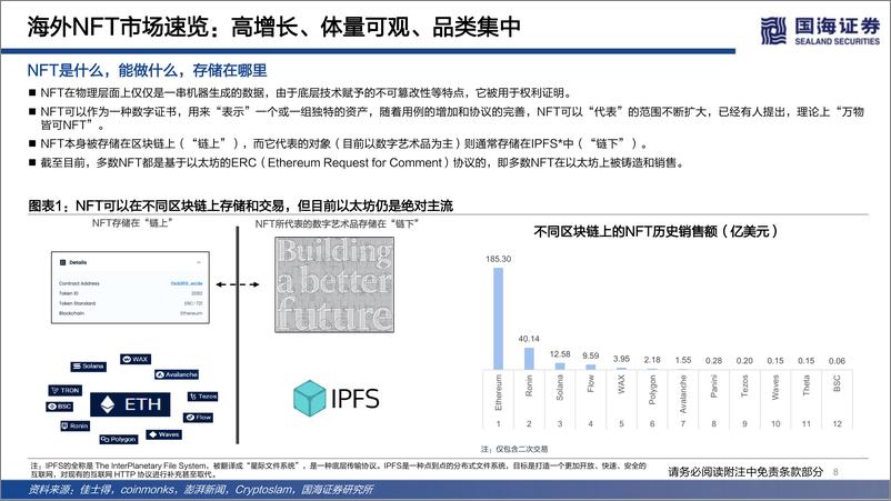 《2022元宇宙系列深度报告之三：NFT的本质思考及破圈之路》 - 第8页预览图