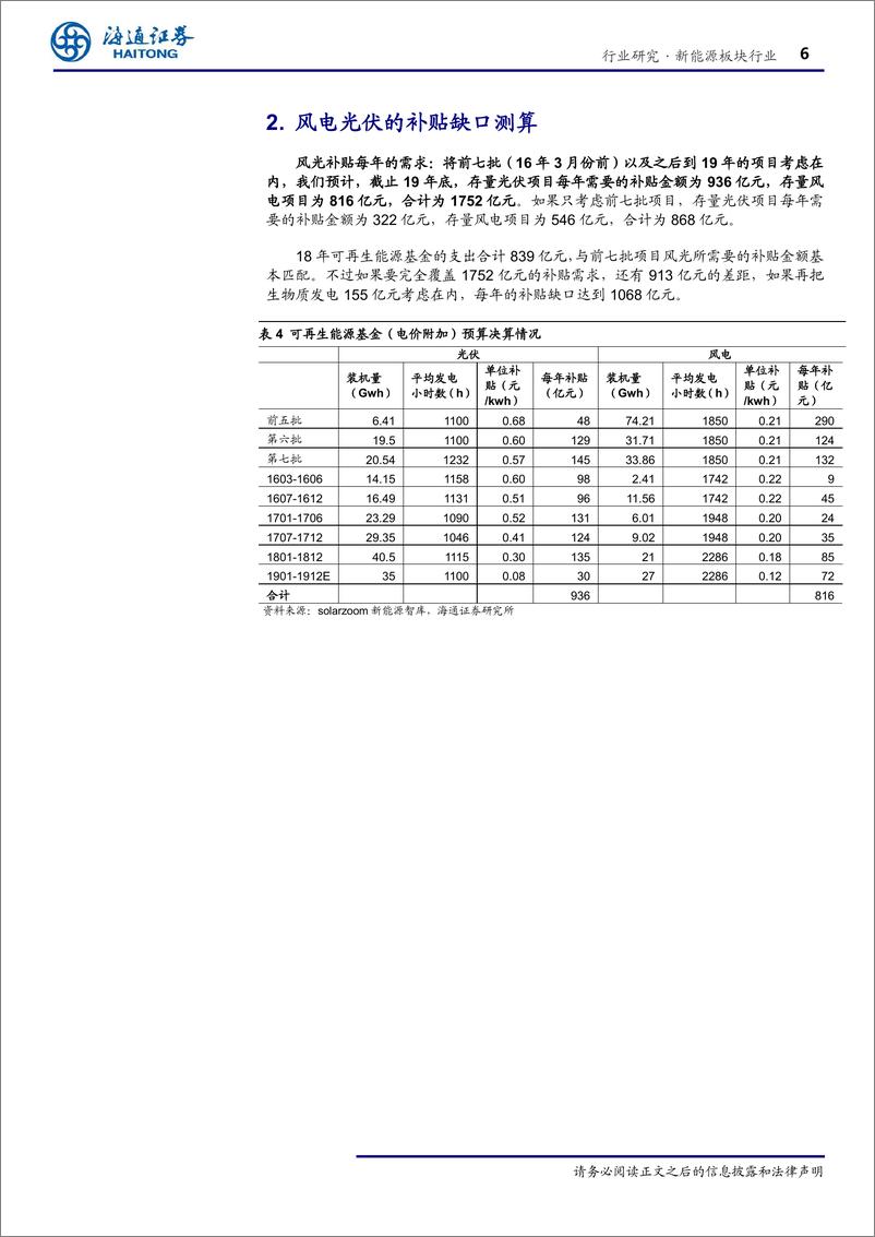 《新能源板块行业专题报告：补贴缺口怎么看？平价项目前景如何？-20191017-海通证券-13页》 - 第7页预览图