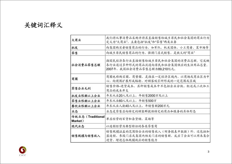 《零售业》 - 第4页预览图