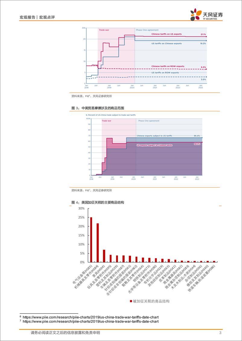 《宏观报告：超5000亿加税对出口竞争力的真实影响-240718-天风证券-13页》 - 第3页预览图