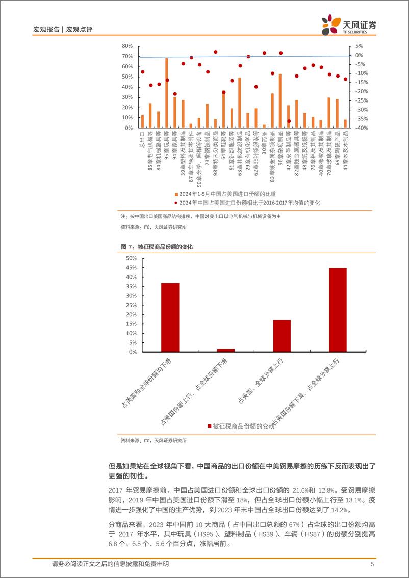 《宏观报告：超5000亿加税对出口竞争力的真实影响-240718-天风证券-13页》 - 第5页预览图