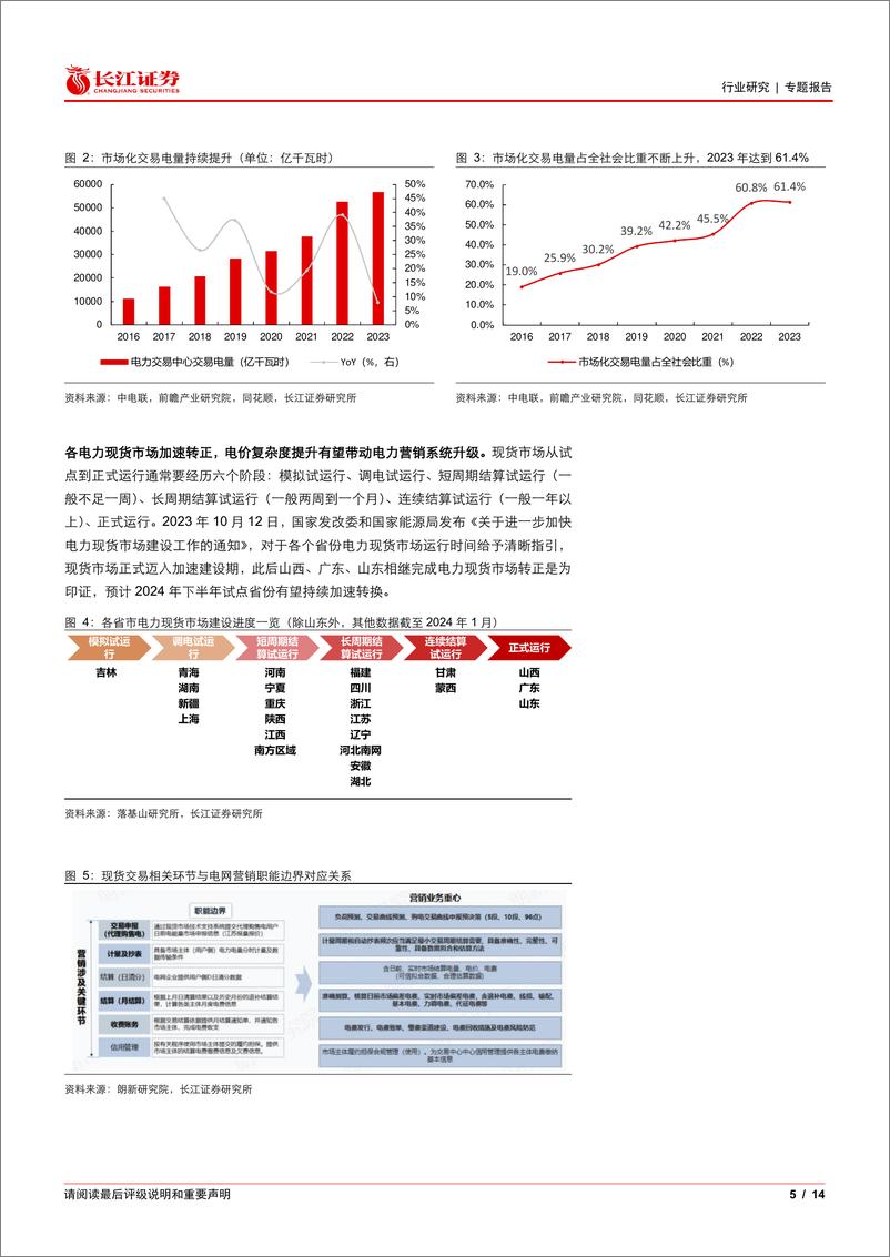 《软件与服务行业能源IT产业跟踪：乘市场化交易提速东风，电力营销系统全面升级进行时-240805-长江证券-14页》 - 第5页预览图