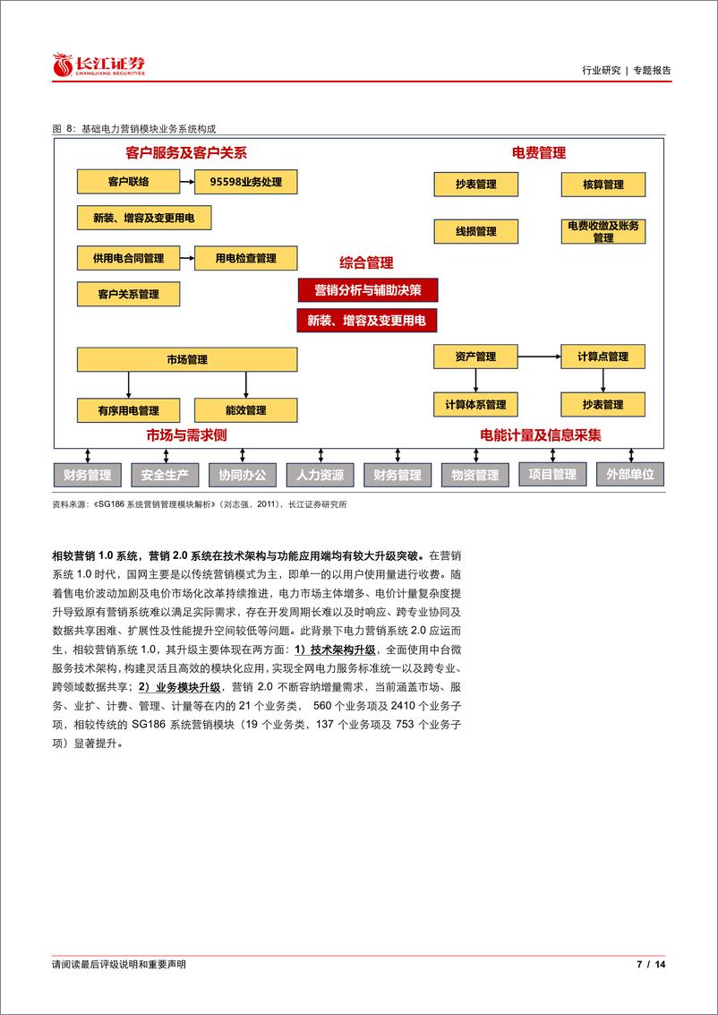 《软件与服务行业能源IT产业跟踪：乘市场化交易提速东风，电力营销系统全面升级进行时-240805-长江证券-14页》 - 第7页预览图