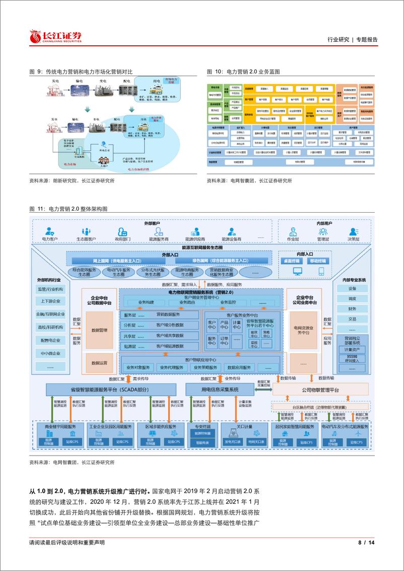 《软件与服务行业能源IT产业跟踪：乘市场化交易提速东风，电力营销系统全面升级进行时-240805-长江证券-14页》 - 第8页预览图