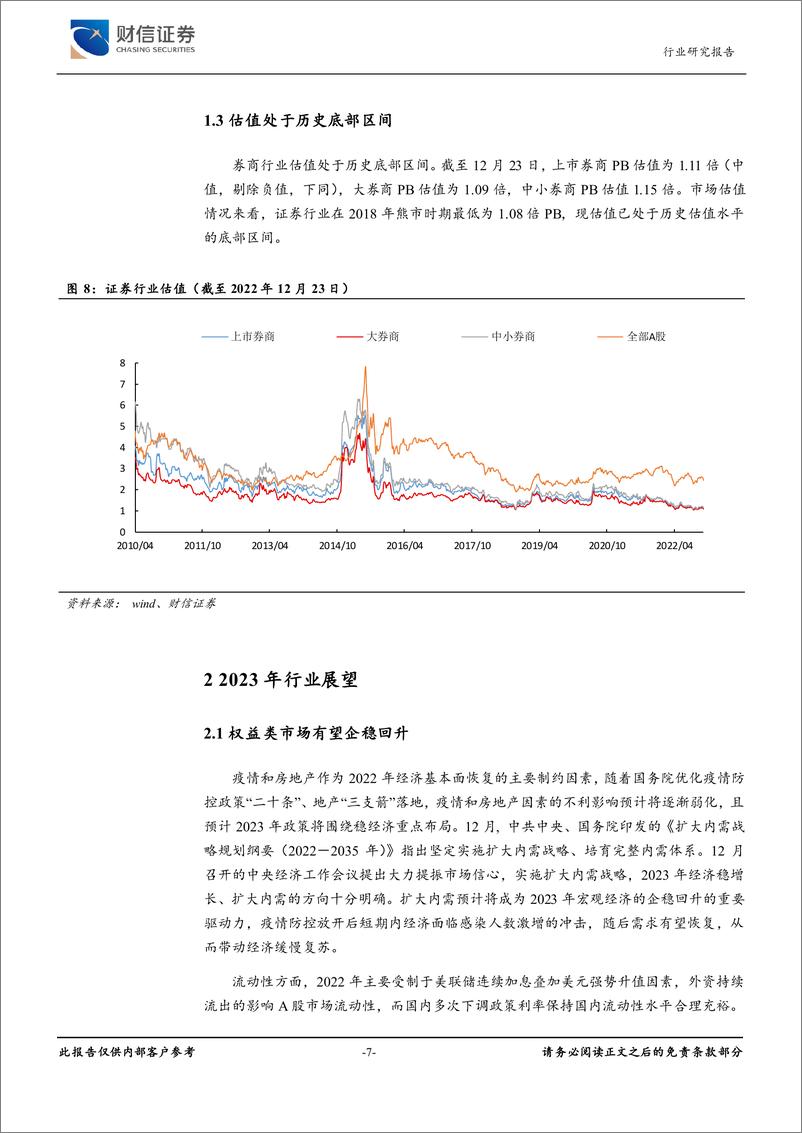 《证券行业：权益类市场转暖回升下，行业业绩、估值修复可期-20221227-财信证券-24页》 - 第8页预览图