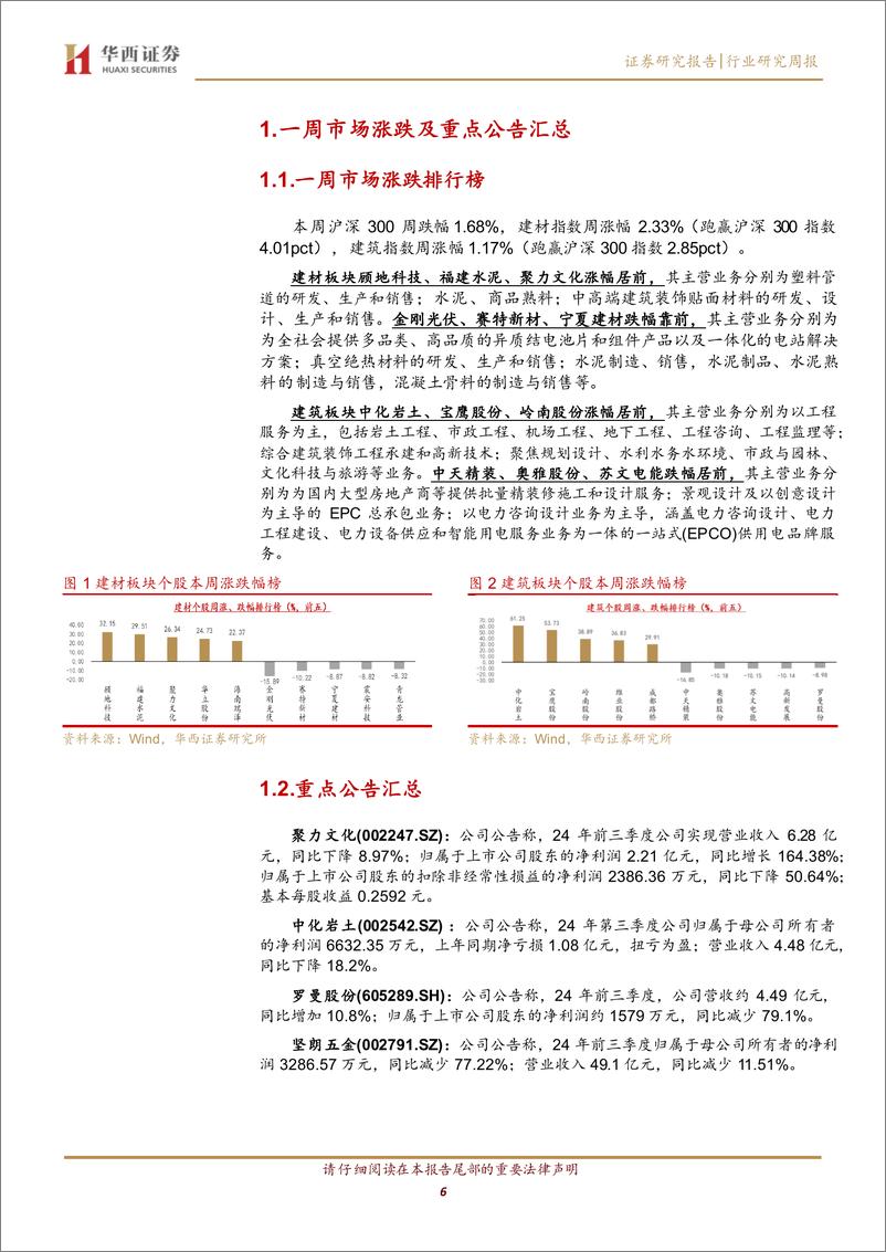 《建筑材料行业：地产交易再创新高，关注产业链底部反转-241103-华西证券-22页》 - 第6页预览图