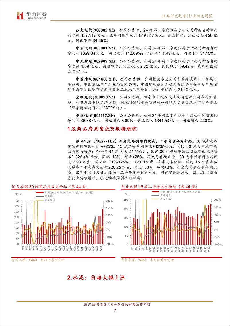 《建筑材料行业：地产交易再创新高，关注产业链底部反转-241103-华西证券-22页》 - 第7页预览图