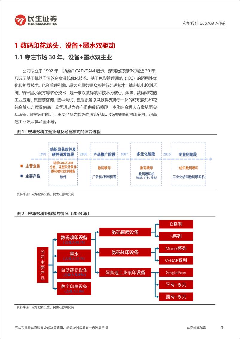 《民生证券-宏华数科-688789-深度报告：电商出海席卷全球，数码印花趋势加速》 - 第3页预览图