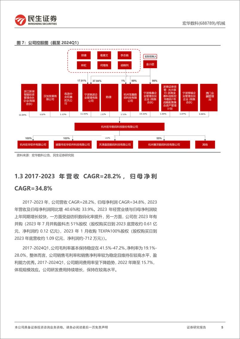 《民生证券-宏华数科-688789-深度报告：电商出海席卷全球，数码印花趋势加速》 - 第5页预览图