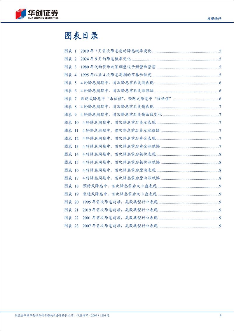 《【宏观快评】降息交易的9条经验规律-240802-华创证券-15页》 - 第4页预览图