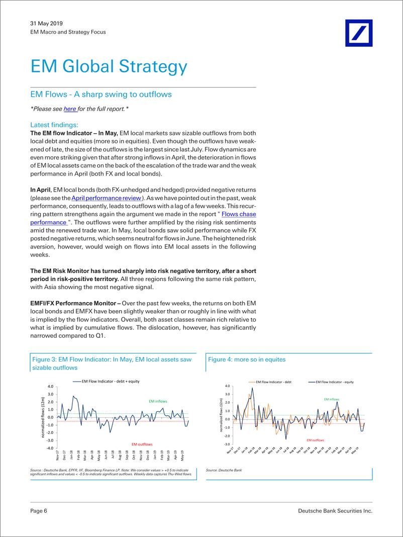 《德银-新兴市场-宏观策略-新兴市场宏观与策略聚焦-2019.5.31-51页》 - 第7页预览图