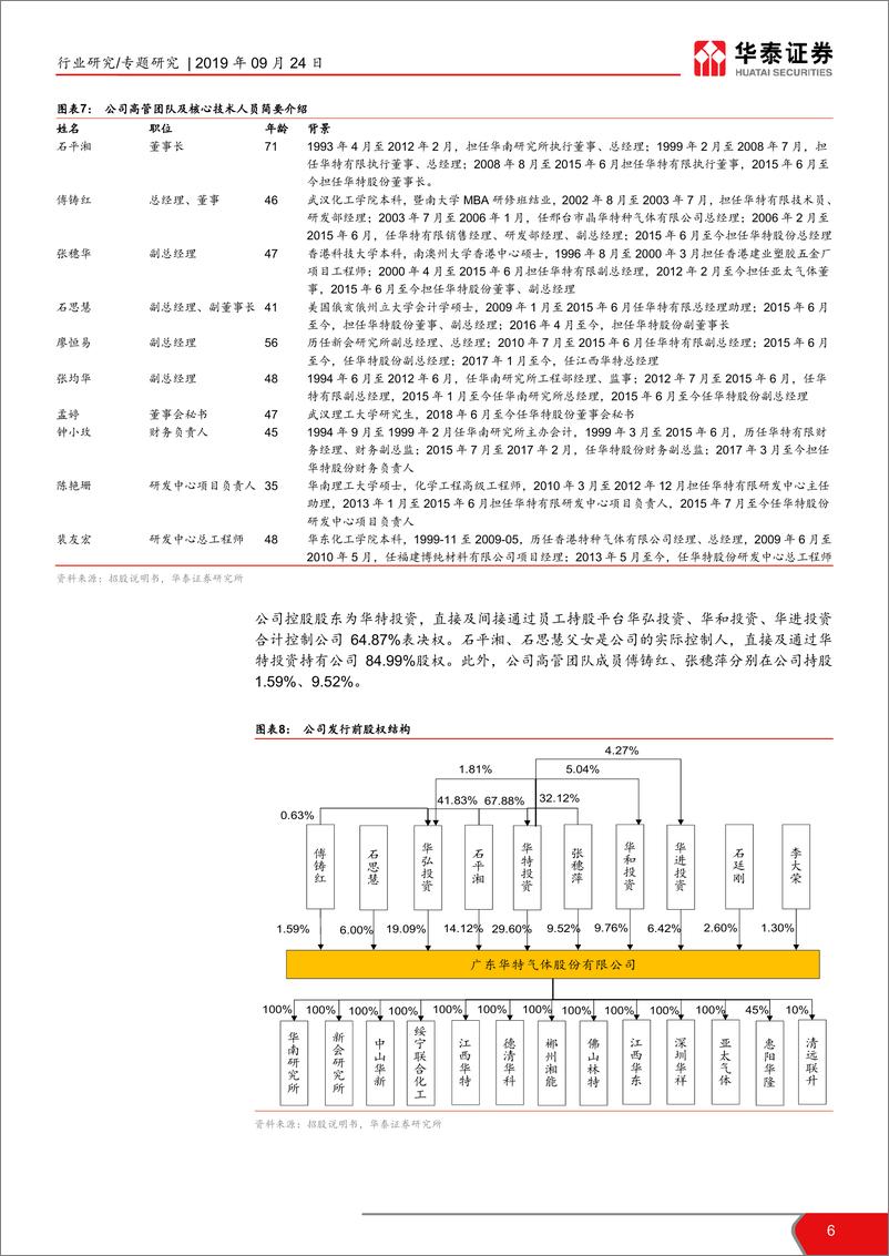 《基础化工行业科创板工业服务企业解读：华特股份-20190924-华泰证券-20页》 - 第7页预览图