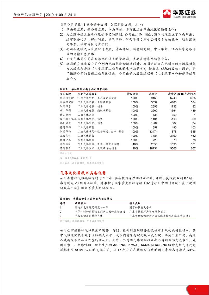 《基础化工行业科创板工业服务企业解读：华特股份-20190924-华泰证券-20页》 - 第8页预览图