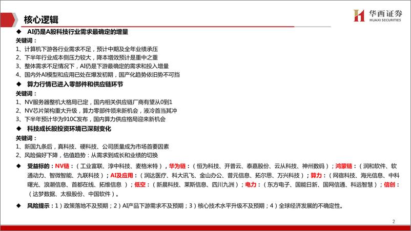 《计算机行业2024中期策略报告：掘金真成长-240629-华西证券-69页》 - 第2页预览图