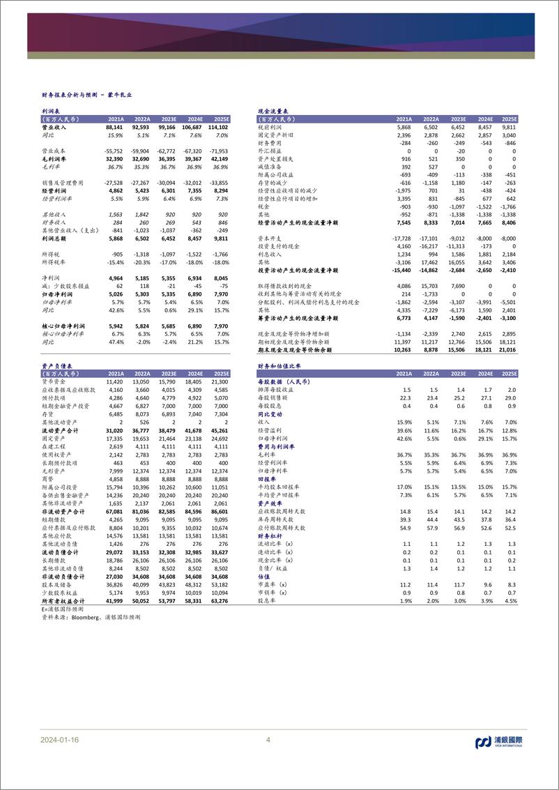 《中国乳制品行业：基本面依然稳健，新常态下估值超跌明显》 - 第4页预览图