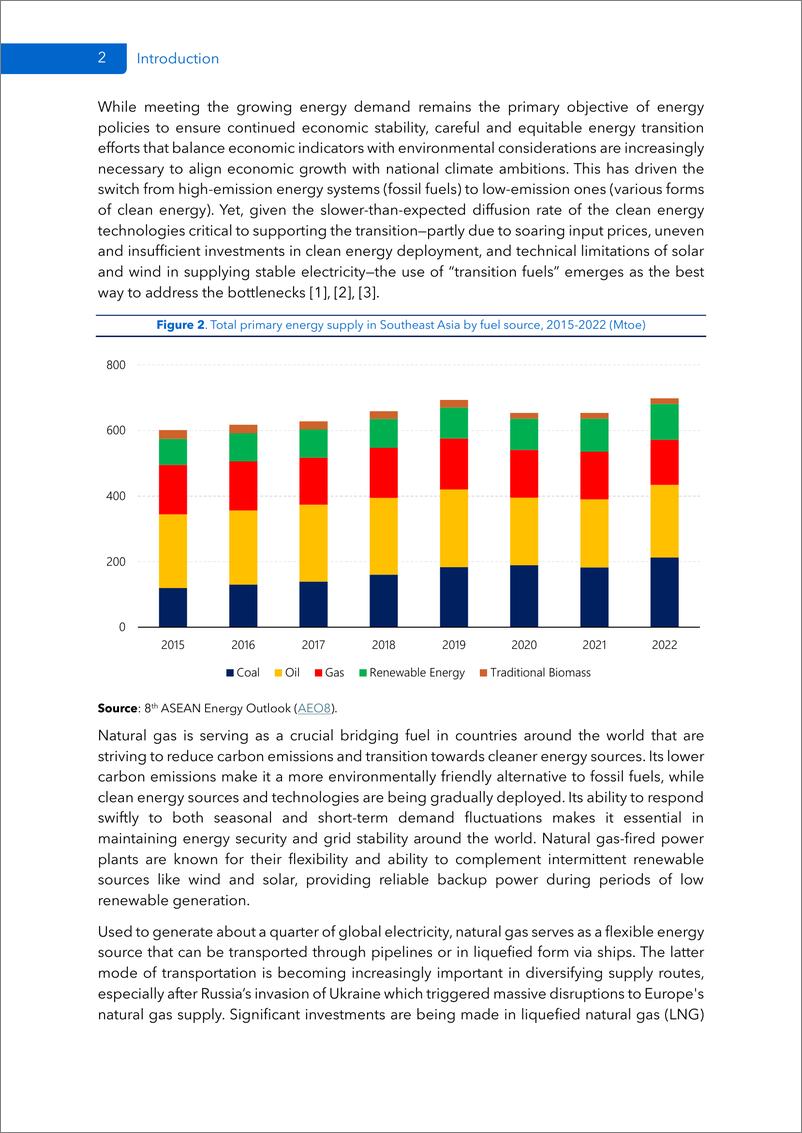 《东盟能源数据-天然气在平衡东盟能源转型愿望和能源供应安全方面的作用（英）-2025.1-28页》 - 第7页预览图