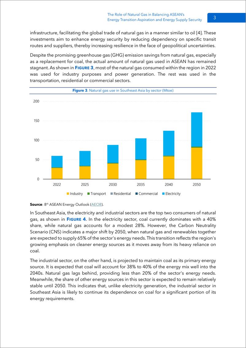 《东盟能源数据-天然气在平衡东盟能源转型愿望和能源供应安全方面的作用（英）-2025.1-28页》 - 第8页预览图