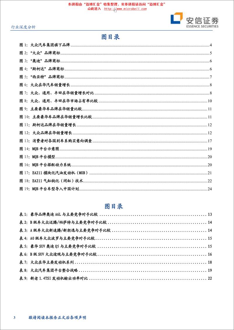 《安信证券-乘用车行业：大众在中国的春天能否持续－热点问题研究之一》 - 第3页预览图